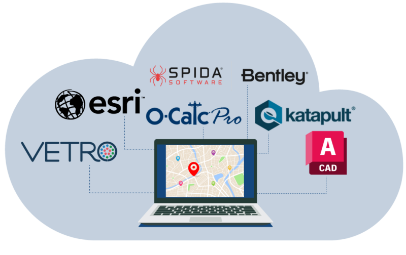 CCI System Robust Engineering Services